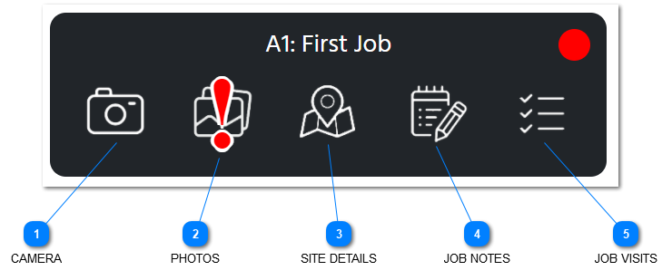 Job Shortcuts